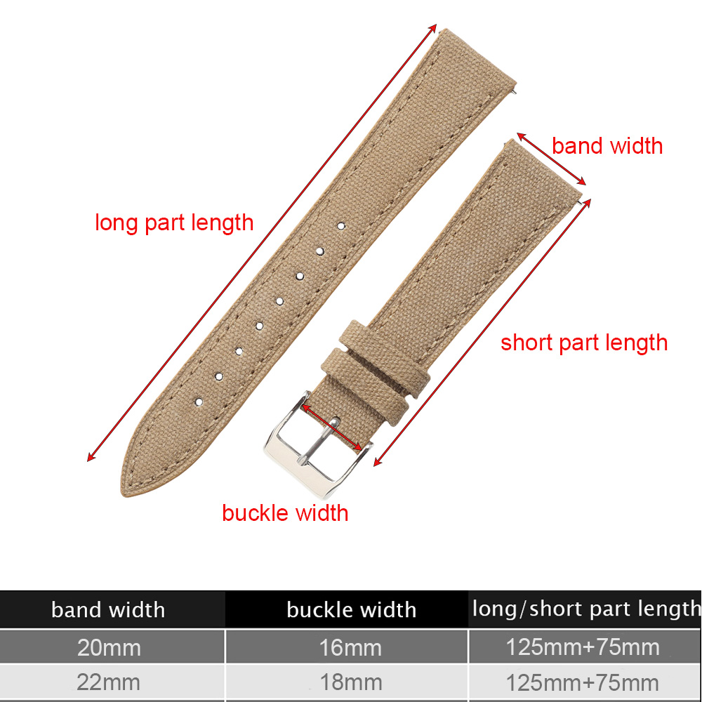 Handcrafted Slim Watch Strap 1 - đánh giá và giá Canvas Strap Watch